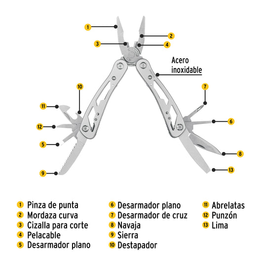 "Multiherramienta PRETUL 13 en 1 Acero Inoxidable - Pinza, Desarmadores, Navaja, Lima con Estuche"