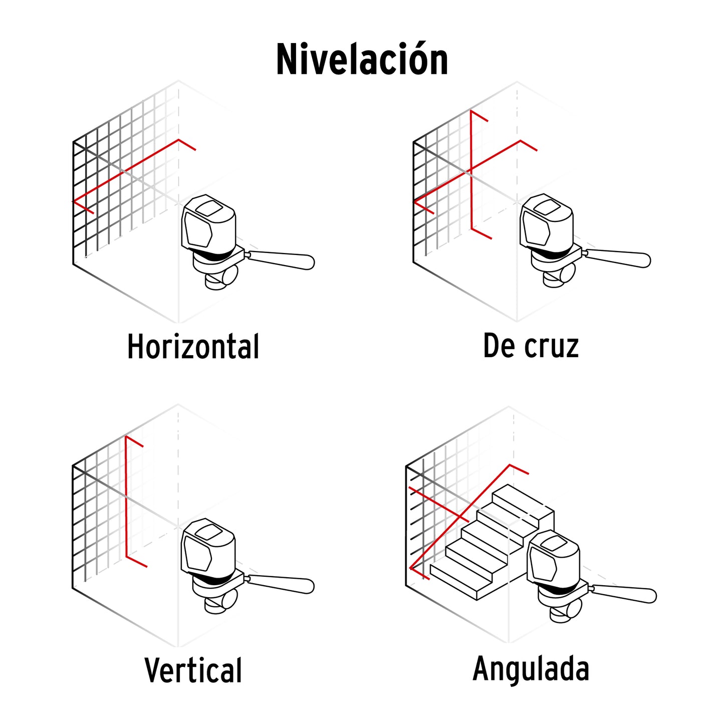 Nivela y alinea con precisión - Nivel láser rojo 10m Truper