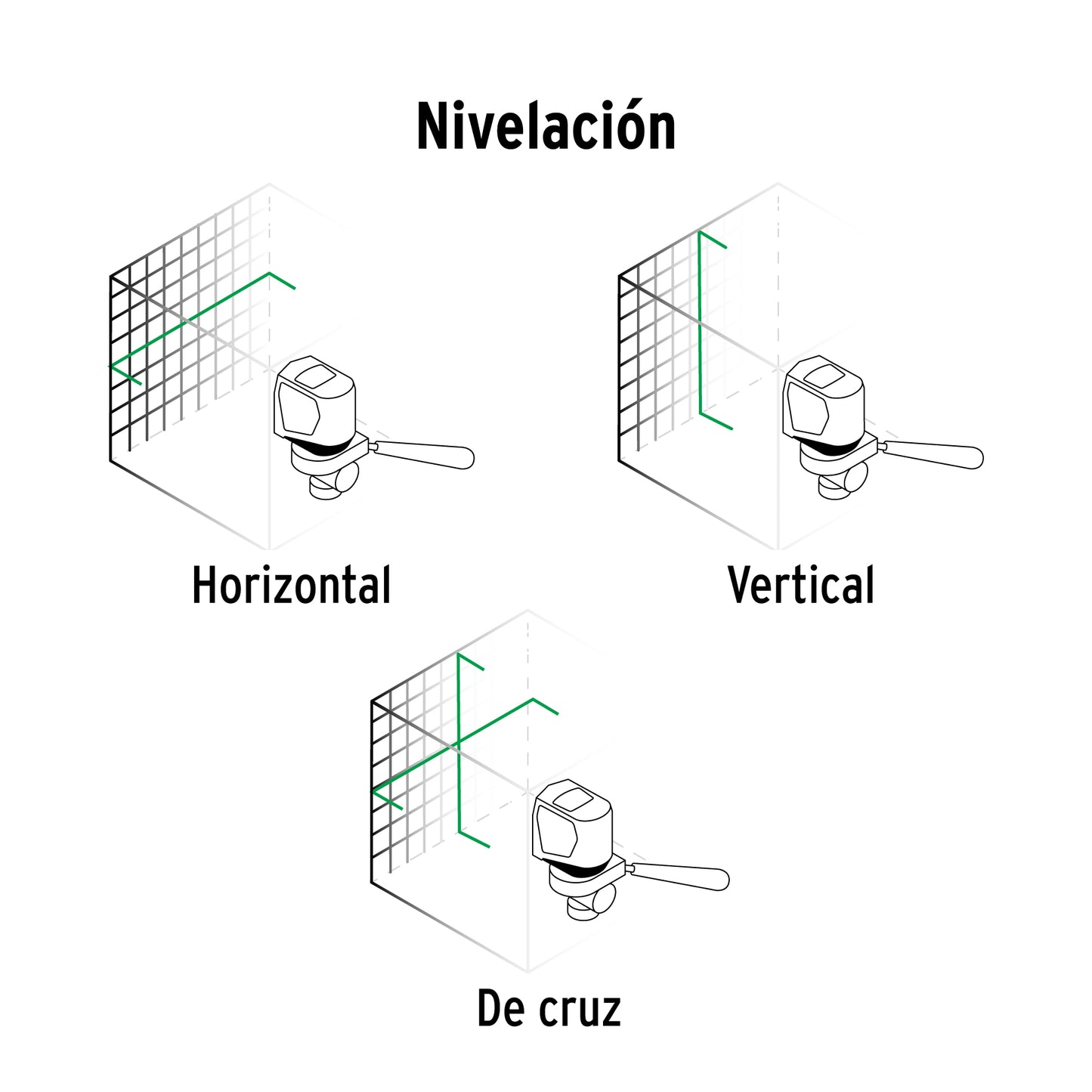 Nivelación Precisa en Obra - Nivel Láser Verde 12 Líneas 25m PRETUL