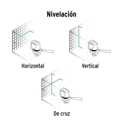 Nivelación Precisa en Obra - Nivel Láser Verde 12 Líneas 25m PRETUL