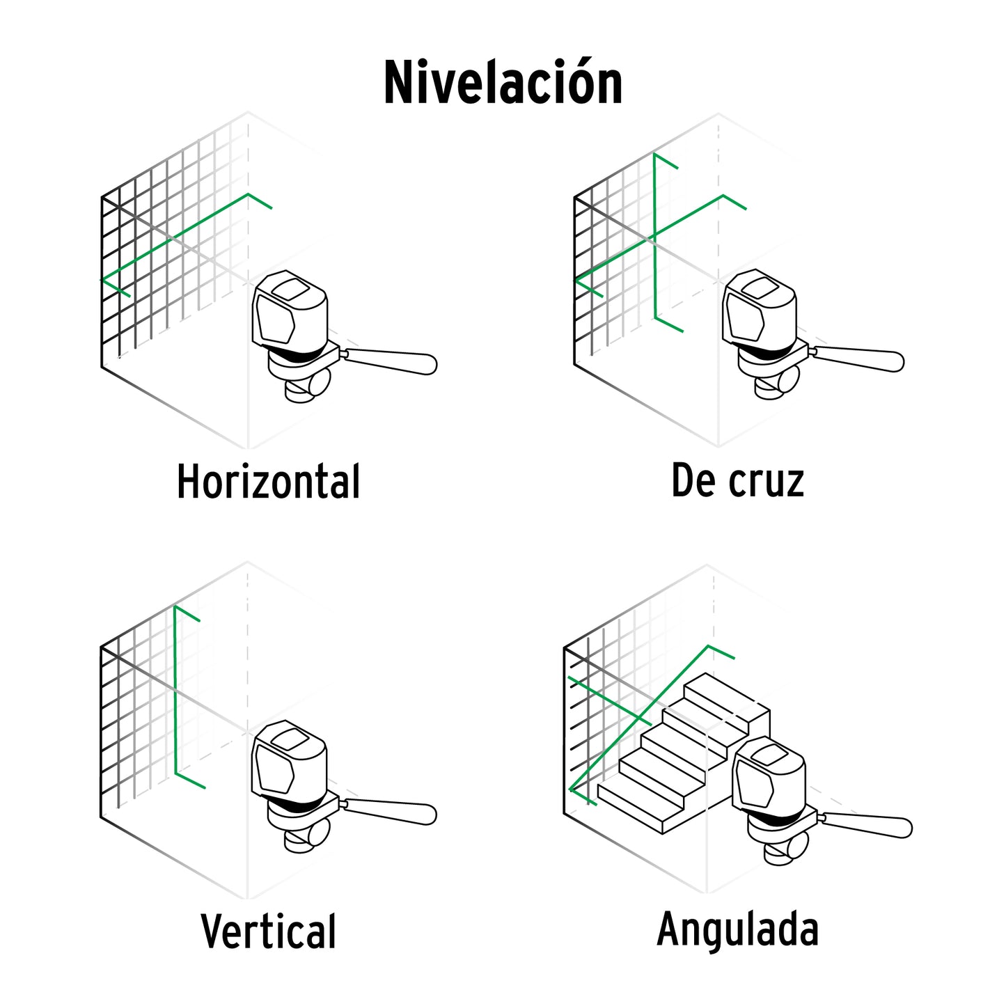 Nivel láser verde para nivelación precisa hasta 30 m - TRUPER recargable