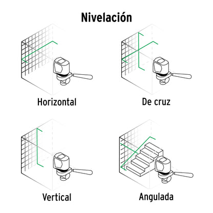 Nivel láser verde para nivelación precisa hasta 30 m - TRUPER recargable