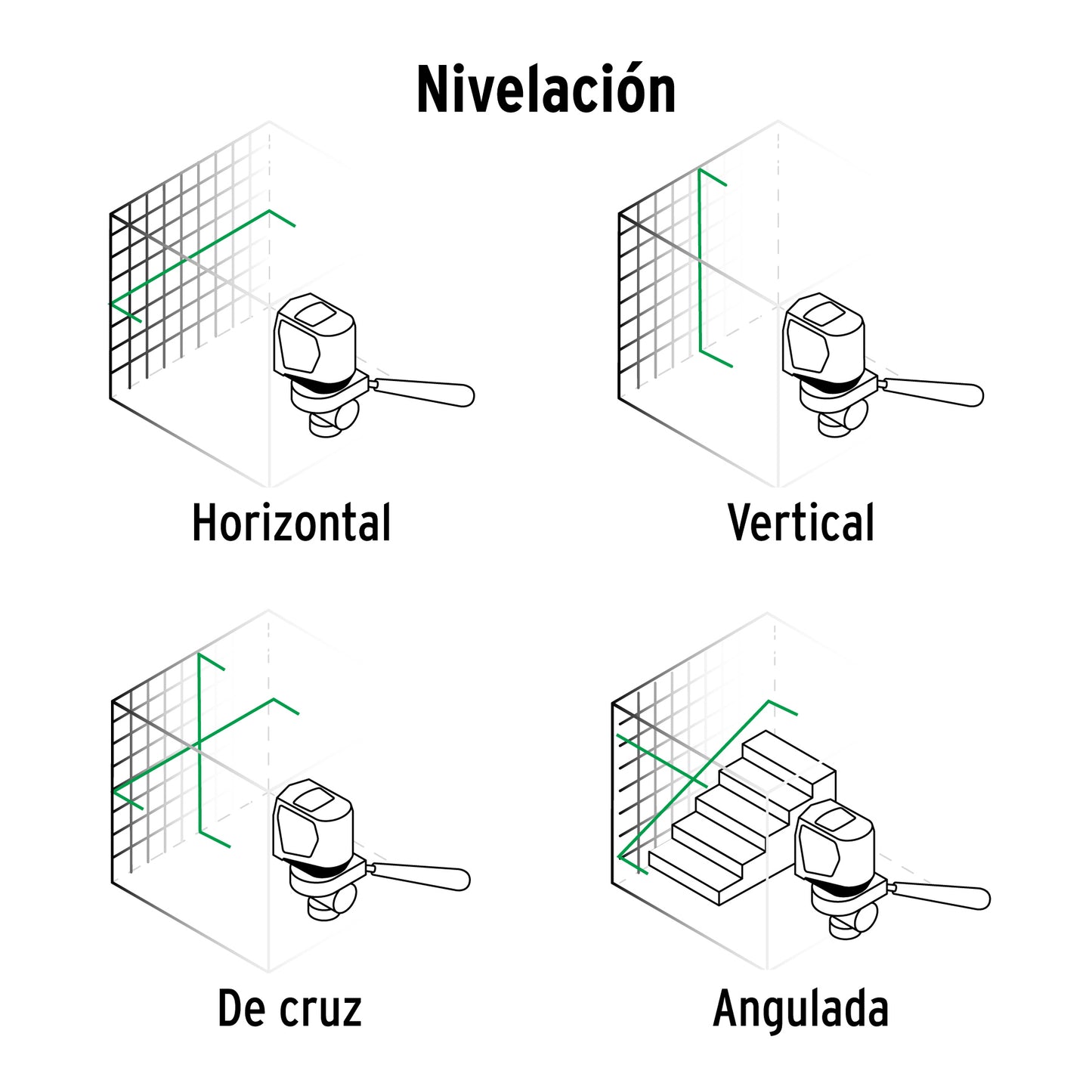 Nivel Láser Verde TRUPER - Logra Nivelaciones Perfectas hasta 30m con Plomada Integrada
