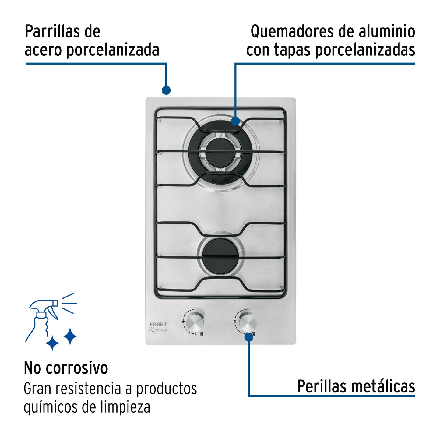 Parrilla Gas Empotrable 30cm FOSET - 2 Quemadores Acero Inoxidable con Encendido Electrónico
