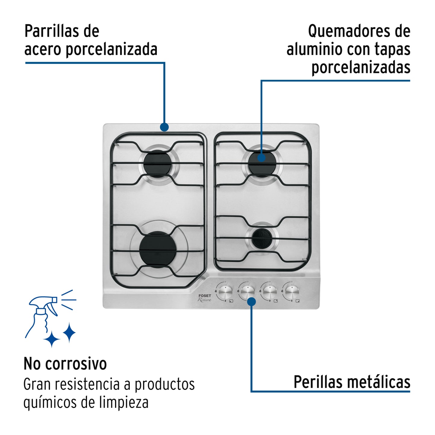 Parrilla Gas Empotrable 60cm FOSET - 4 Quemadores Acero Inoxidable con Encendido Electrónico