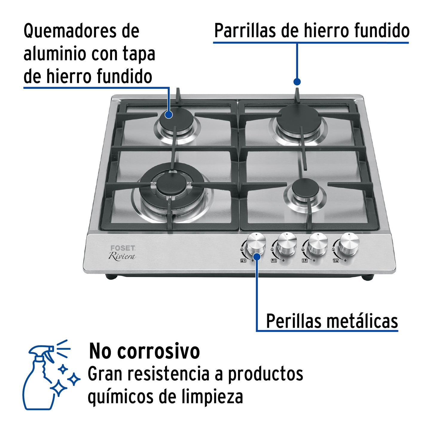 Parrilla Gas Empotrable 60cm RIVIERA 4 Quemadores Acero Inoxidable - Encendido Electrónico