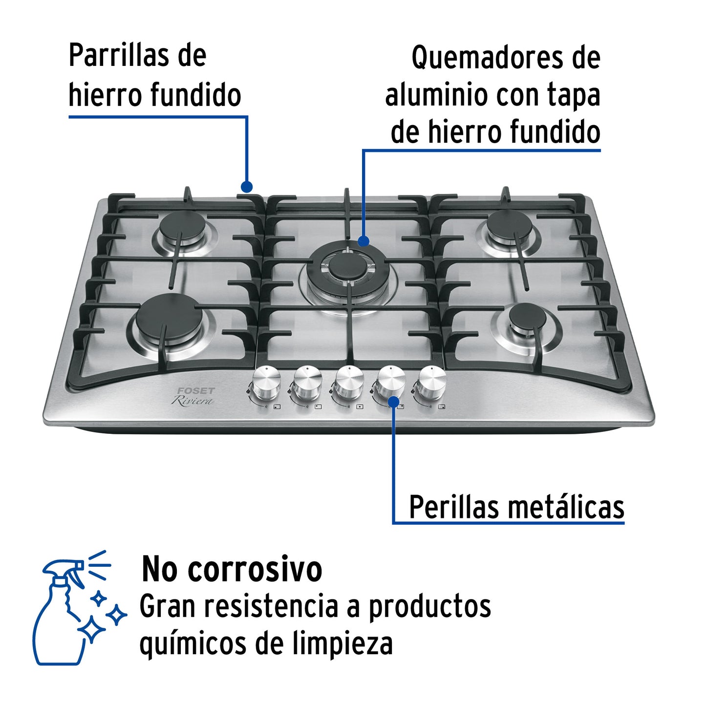 Parrilla Gas Empotrable 90cm 5 Quemadores Acero Inoxidable RIVIERA PAE-905GA - Encendido Electrónico
