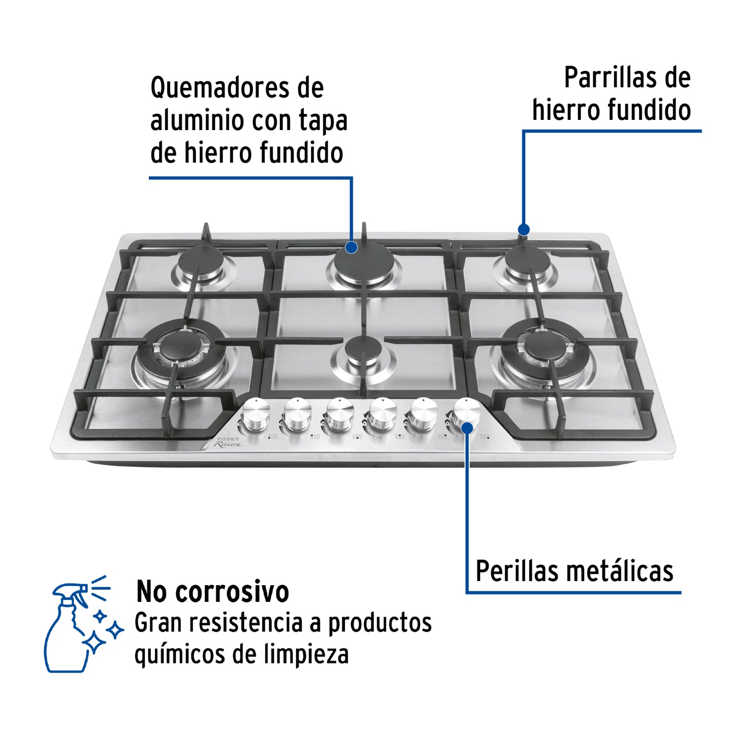 Parrilla Gas Empotrable 90cm 6 Quemadores Acero Inoxidable RIVIERA PAE-906GA - Encendido Electrónico
