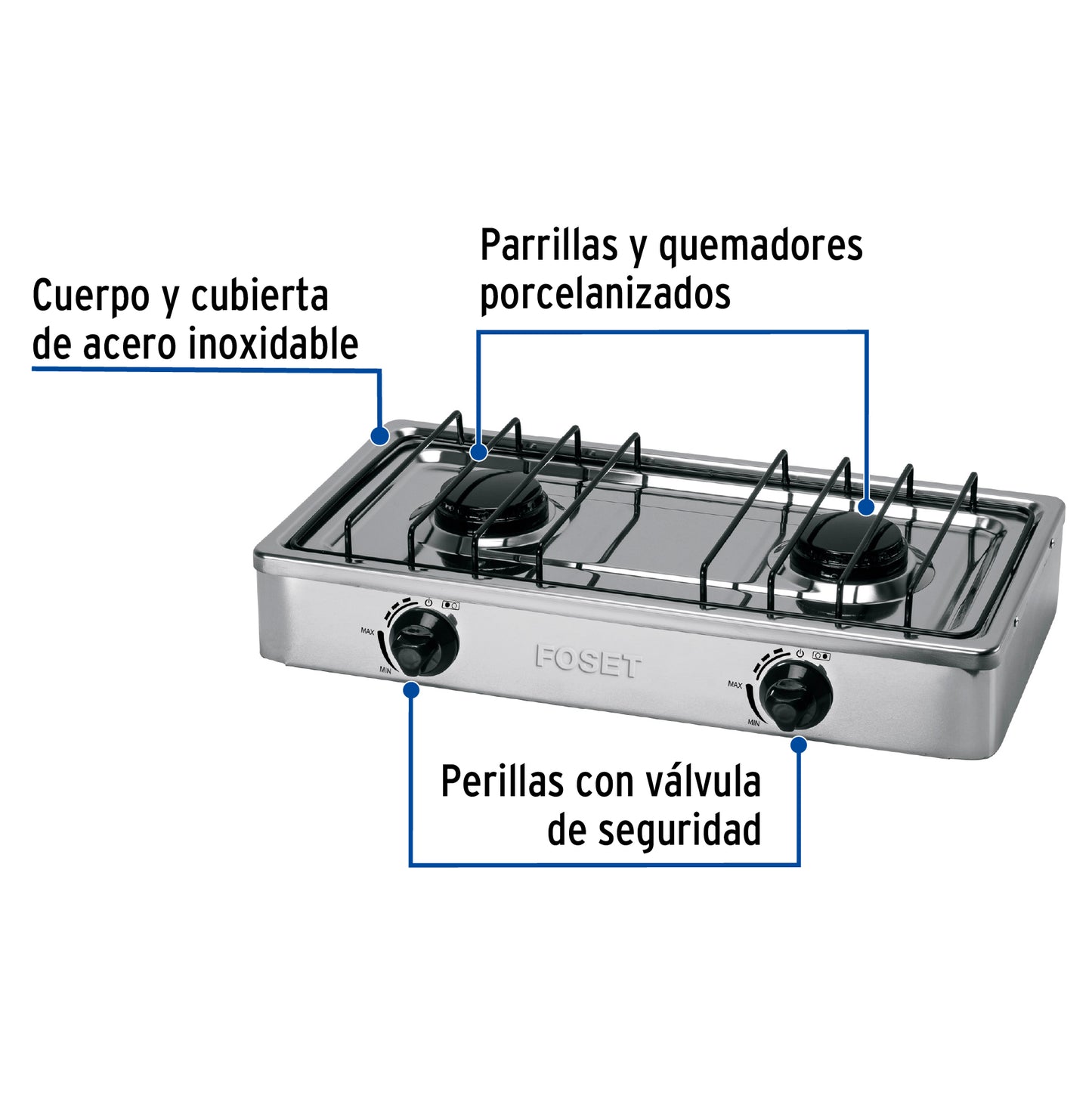 Parrilla de Gas Sobreponer 2 Quemadores Acero Inoxidable FOSET - Resistente Corrosión