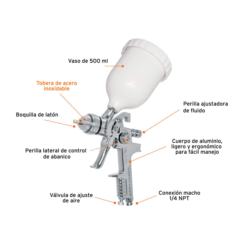 Pistola p/pintar gravedad HVLP vaso plástico, 1.7 mm, Truper