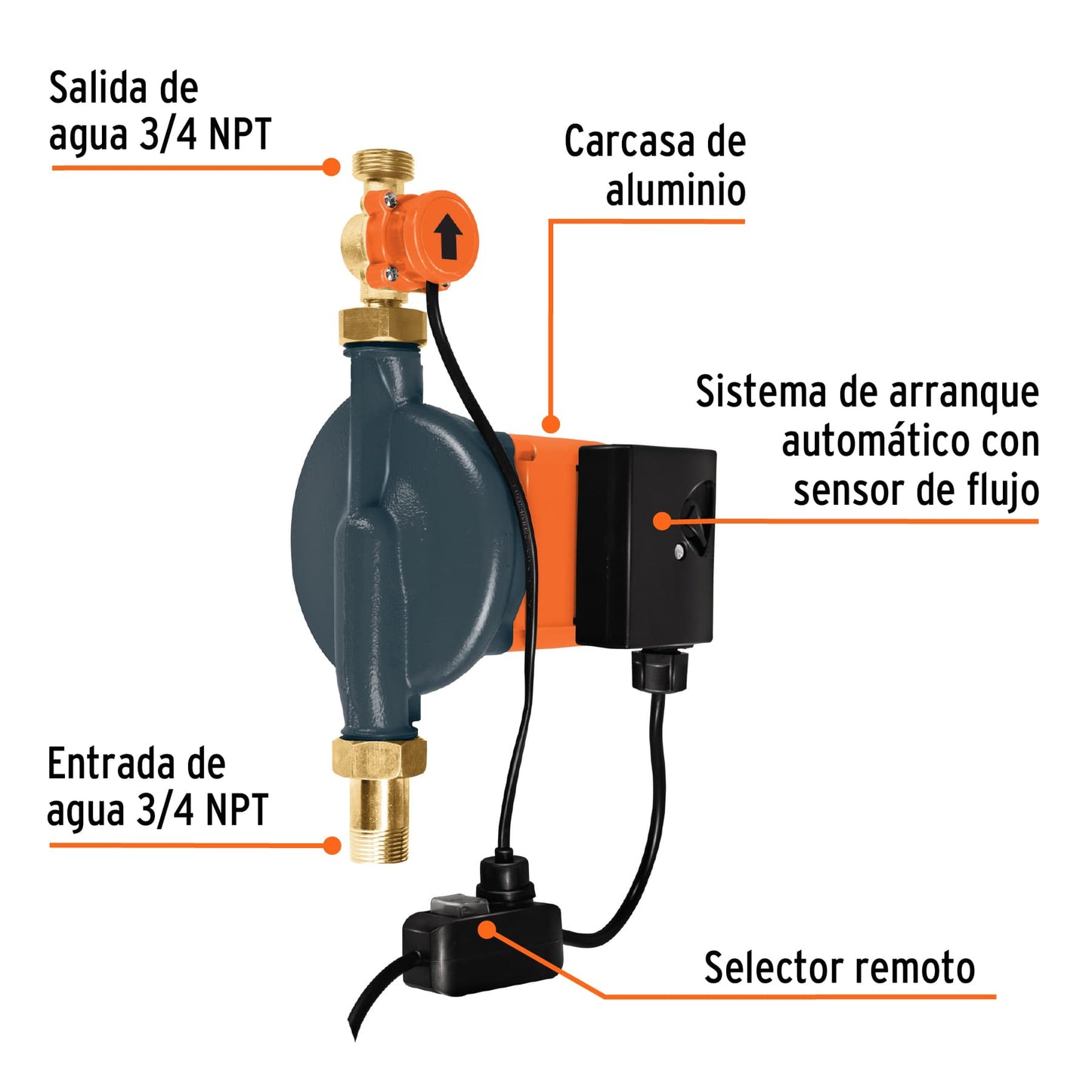 Bomba Presurizadora TRUPER 1/3 HP con Sensor Regulable - Solución Definitiva para Baja Presión de Agua Doméstica - 60 L/min - PRE-1/3