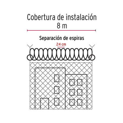 Rollo concertina alta seguridad, 45cm diámetro x 8m, Protección perimetral de predios