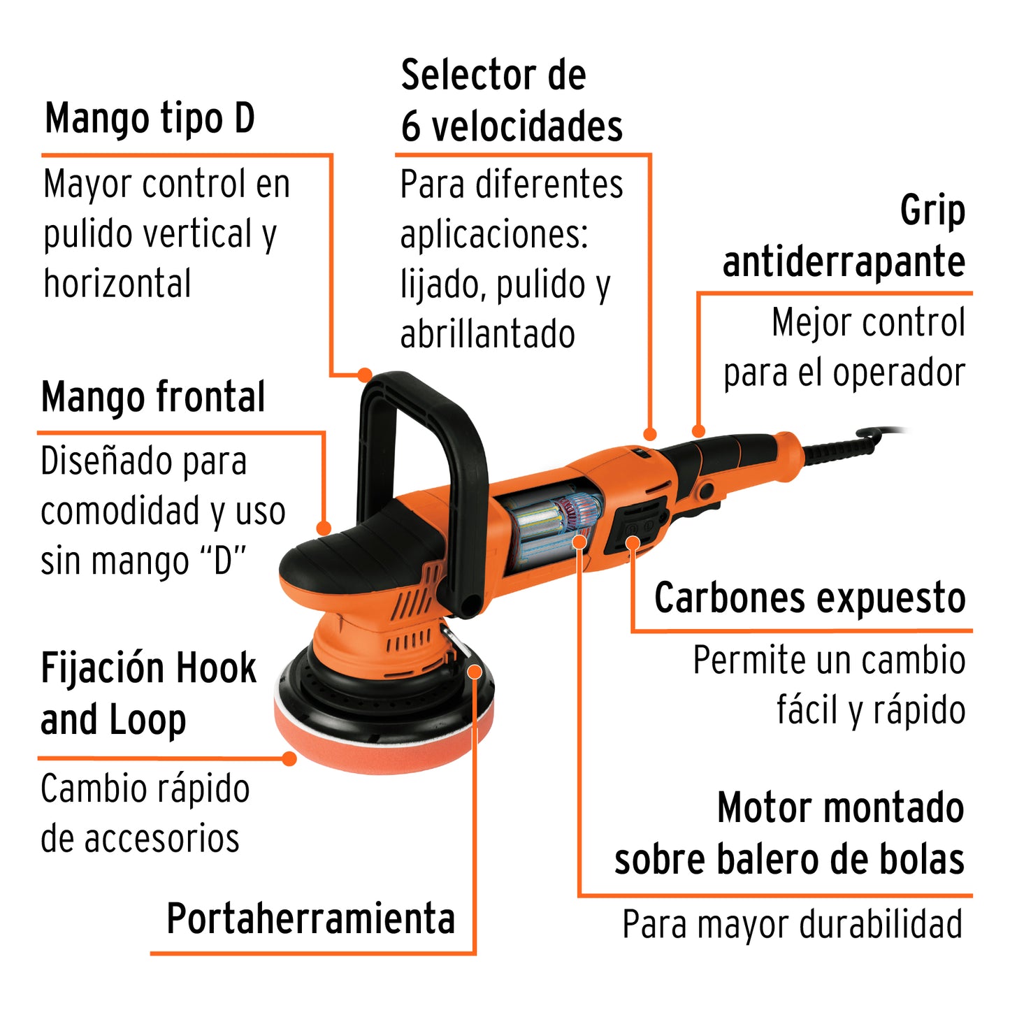 Pulidora Doble Acción TRUPER PRO 6 Pulgadas 900W - Velocidad Variable 6 Niveles - Solución Profesional para Pulido Automotriz y Industrial - Modelo PULA-6A