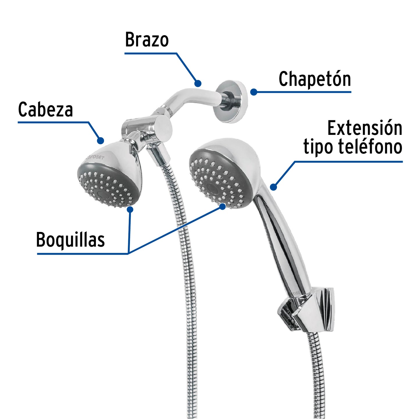 Regadera Doble Fija y Teléfono 3-1/4" Cromo FOSET AERO - ABS Alta Presión