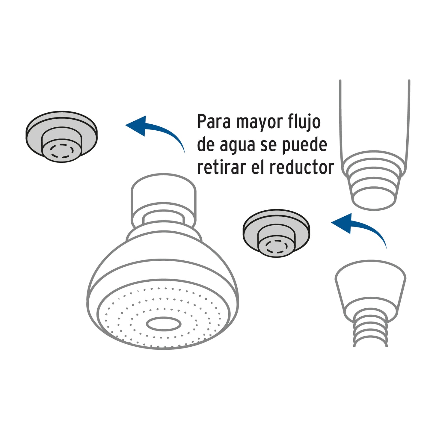 Regadera Doble Fija y Teléfono FOSET 5 Funciones AQUA 3-1/4" | Cable Flexible