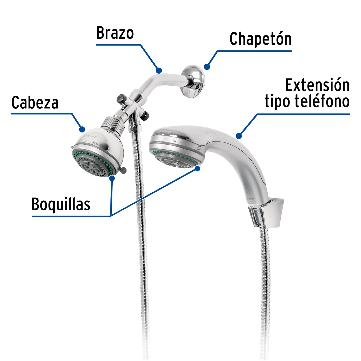 Regadera Doble Fija y Teléfono FOSET 5 Funciones AQUA 3-1/4" | Cable Flexible