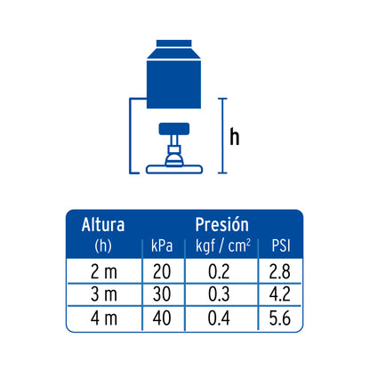 Regadera de Teléfono 4 Pulgadas Satín con Soporte FOSET ELEMENT