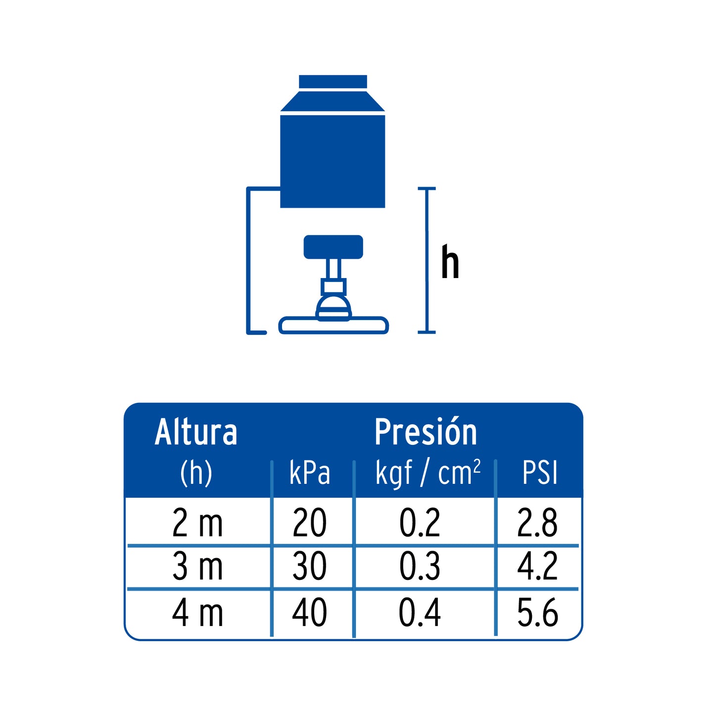 Regadera Teléfono 4 Pulgadas Cromada con Soporte FOSET ELEMENT - Regadera de Mano
