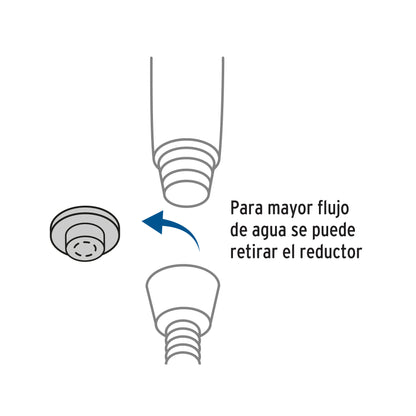 Regadera de Teléfono FOSET AQUA 5 Funciones 3-1/4" con Soporte