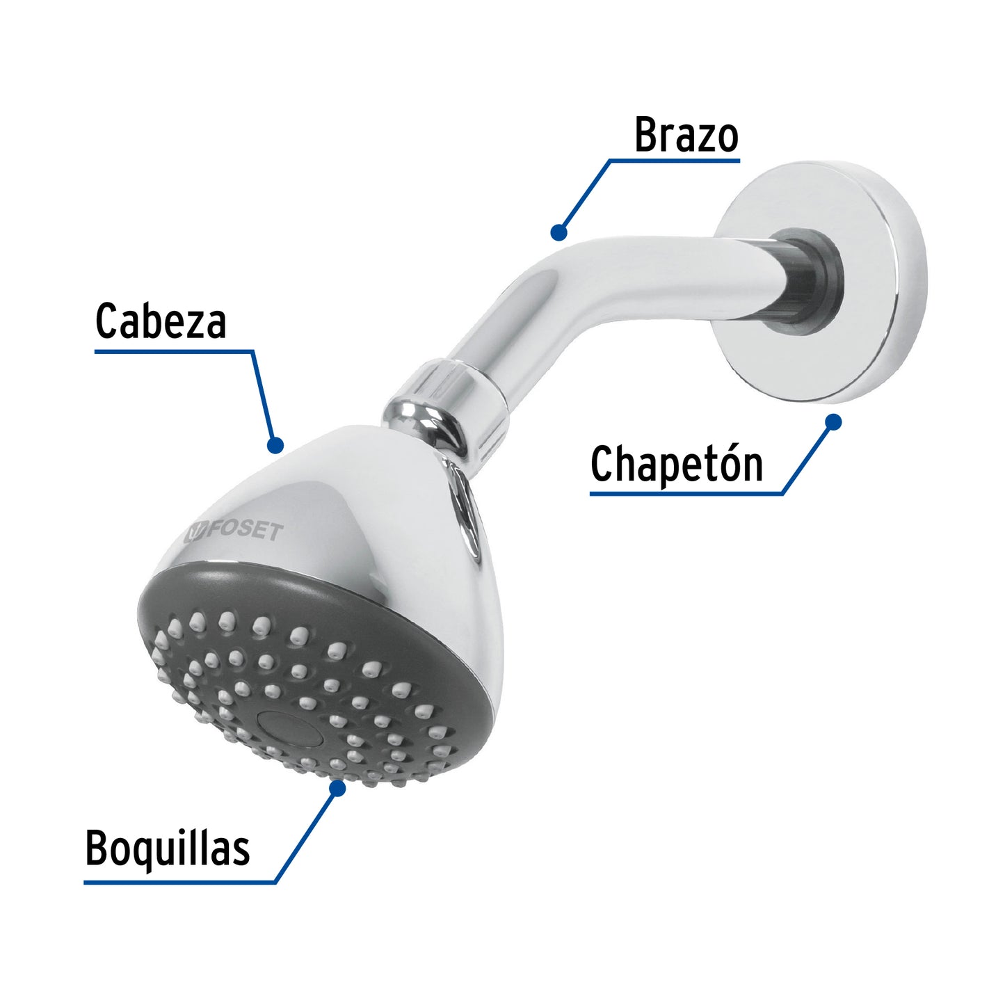 Regadera de Ducha 3-1/4" con Brazo Ajustable y Chapetón Cromado AERO
