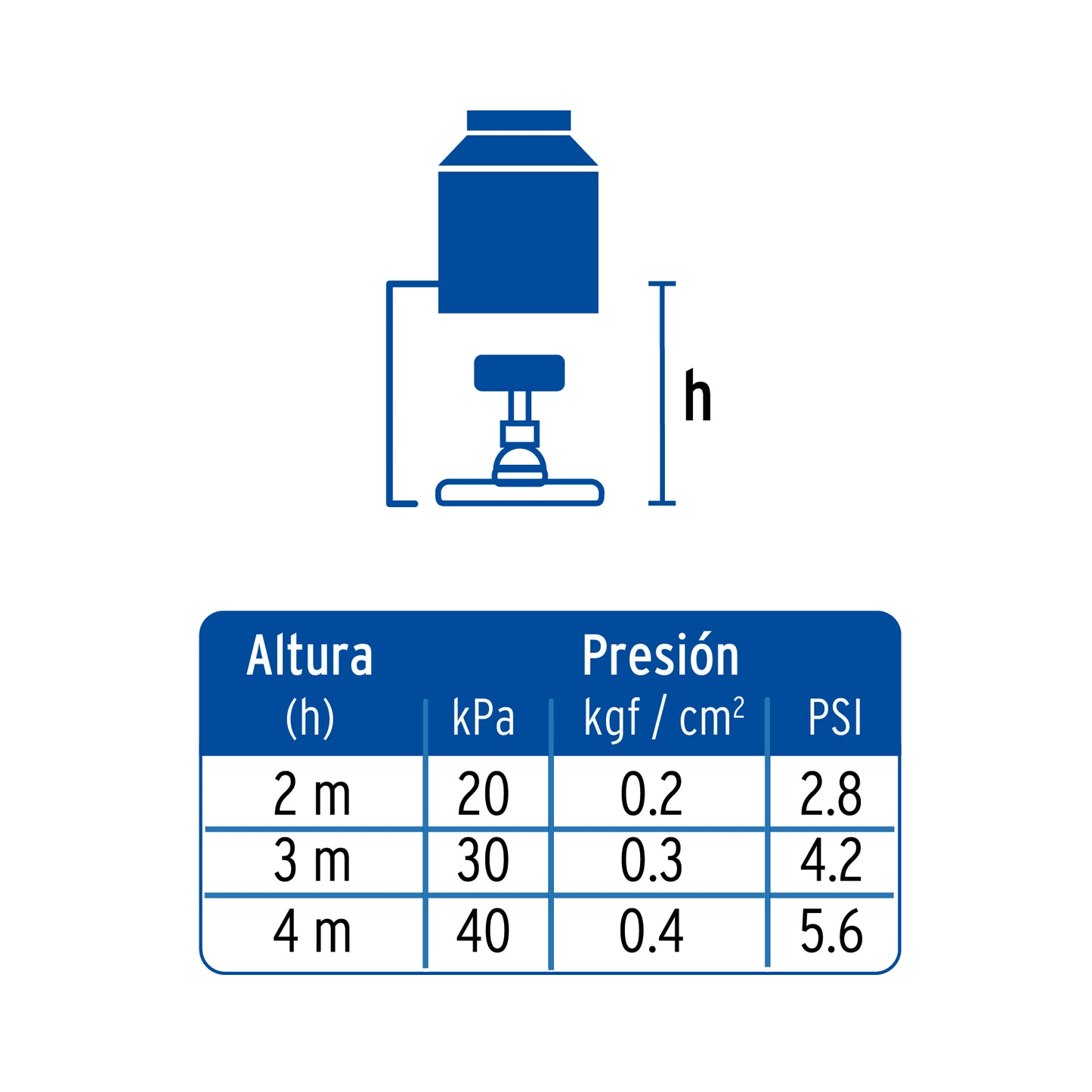 Regadera 5 Funciones con Brazo Ajustable 4" Satín FOSET ELEMENT