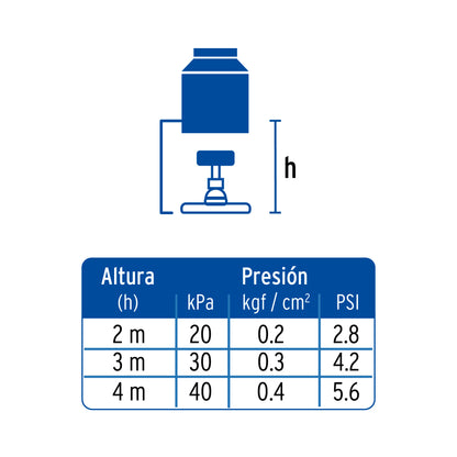Regadera 5 Funciones con Brazo Ajustable Cromada 4" FOSET ELEMENT
