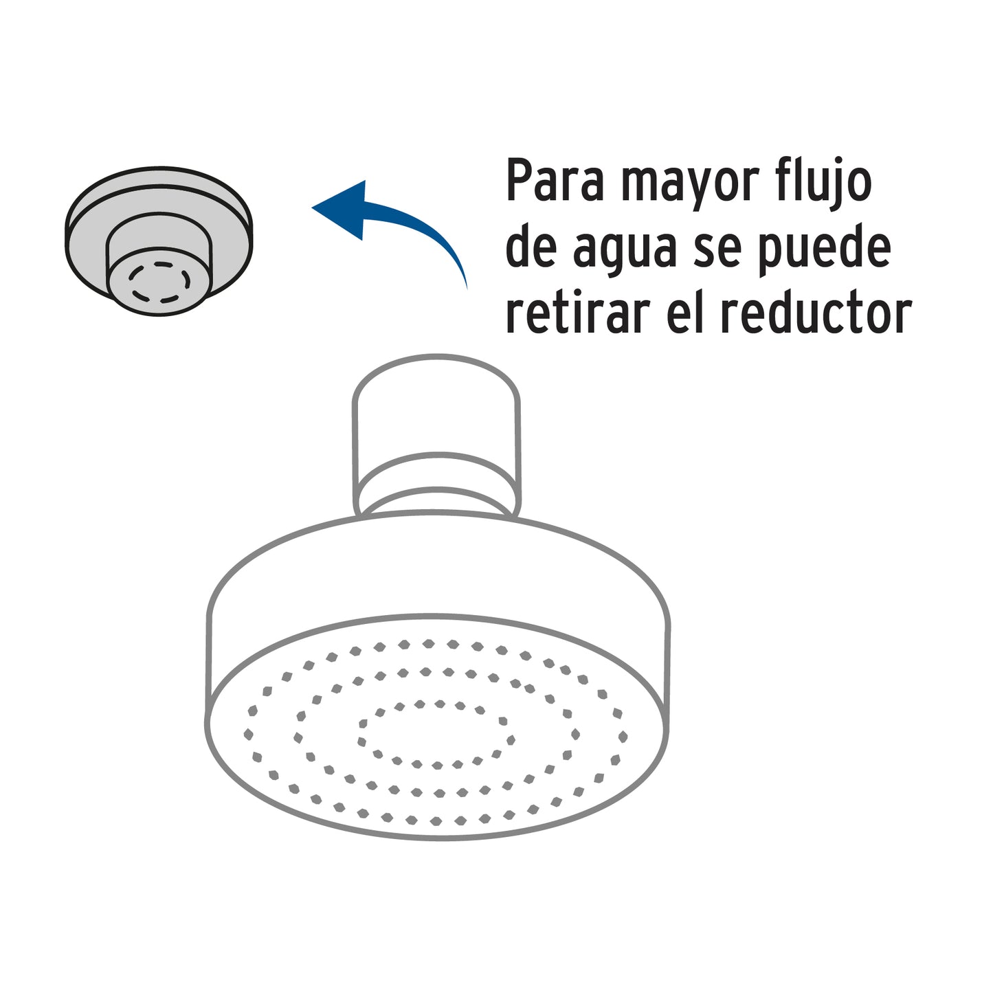 Regadera Redonda 4-1/4 Pulgadas Brazo y Chapetón de Acero Inoxidable BASIC FOSET