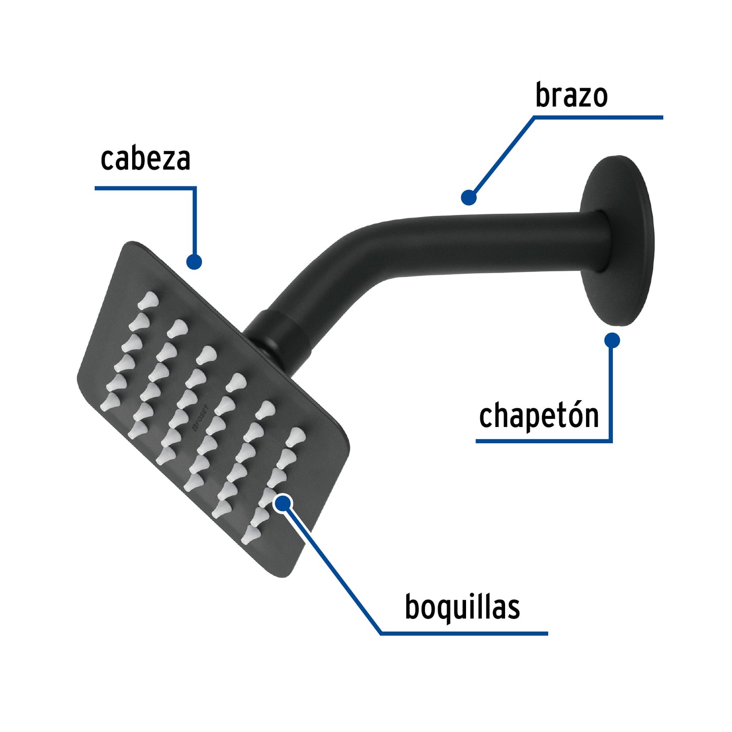 Regadera Cuadrada 4" Acero Inoxidable con Brazo Negro TÚBIG FOSET | Baño Moderno