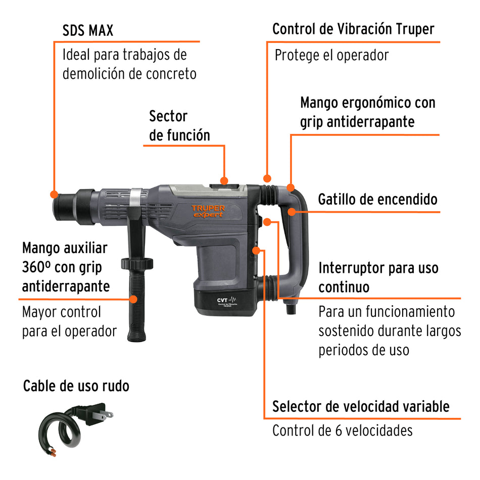 Rotomartillo SDS Max 9 kg 15 J 1500 W, Truper Expert