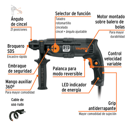 Rotomartillo SDS Plus TRUPER ROEL-20N 650W 2 Joules - Solución Profesional para Demolición y Perforación en Concreto