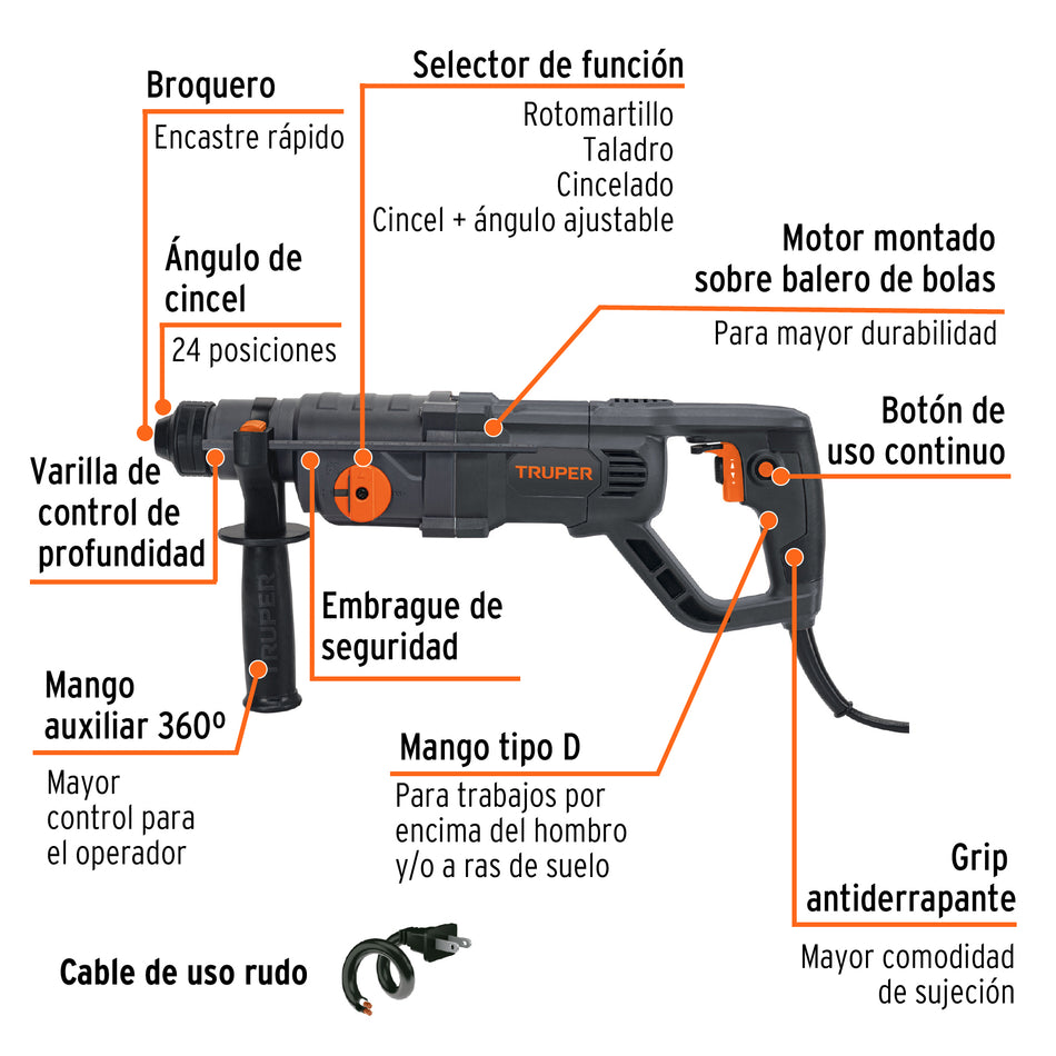 Rotomartillo SDS Plus Industrial 800W 3.5 Joules ROEL-30N2 - Perforación Profesional Concreto y Mampostería con Mango D y 4 Funciones