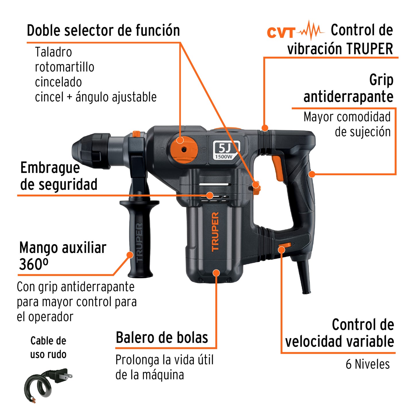 Rotomartillo SDS Plus TRUPER Industrial 1500W 5 Joules - Solución Profesional para Demolición y Perforación en Concreto - Control de Vibración CVT - 6 Velocidades - Modelo ROEL-50N2