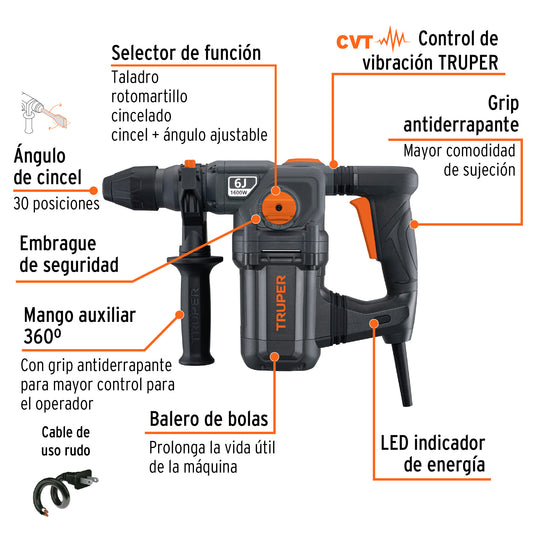 Rotomartillo SDS Plus TRUPER INDUSTRIAL 1600W 6 Joules - Perfora Concreto y Mampostería con Control de Vibración CVT - Incluye Maleta 16" - ROEL-60N