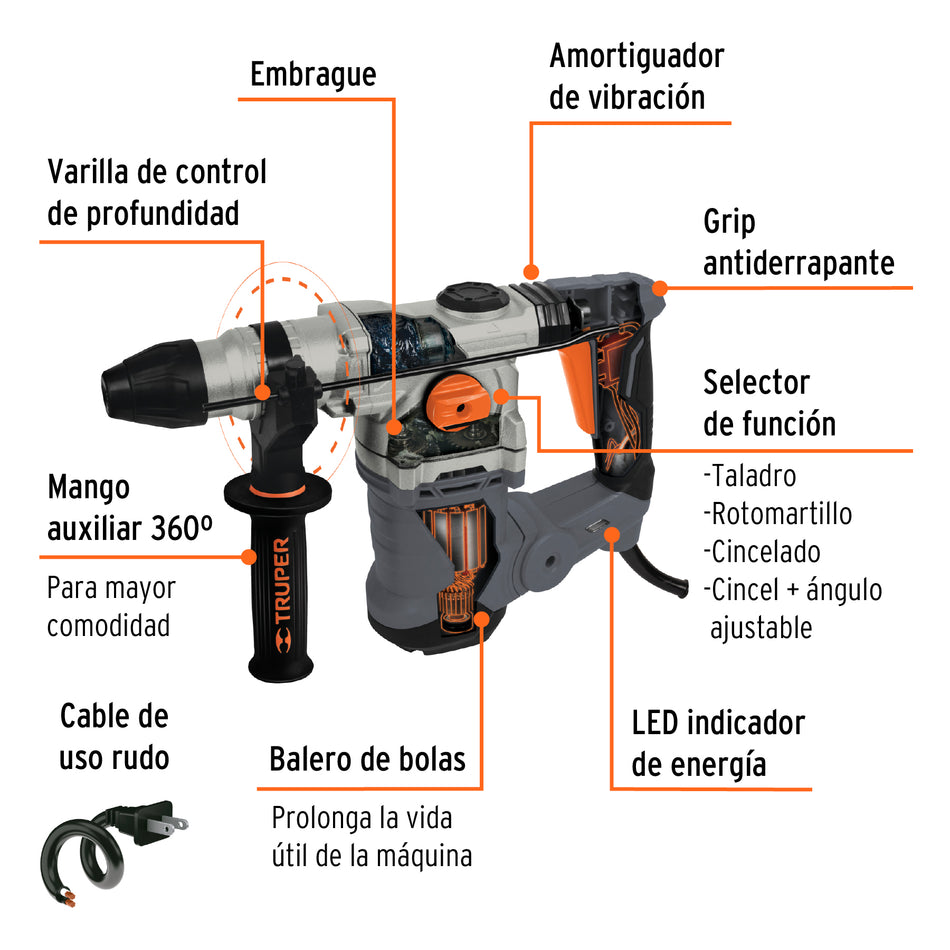 Rotomartillo SDS Plus 6 Joules 1600 W, industrial, Cincelador Truper