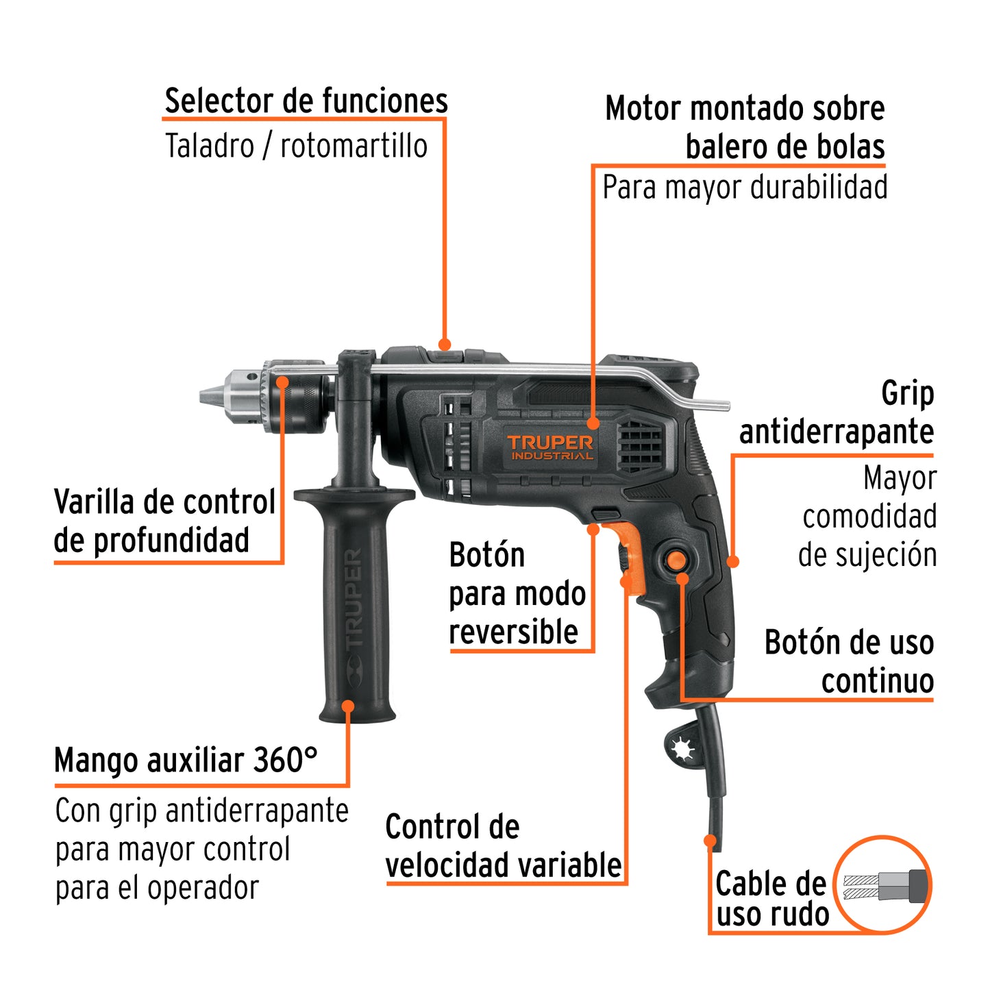 Rotomartillo TRUPER INDUSTRIAL 1/2" 700W - Taladro Percutor Profesional con Velocidad Variable