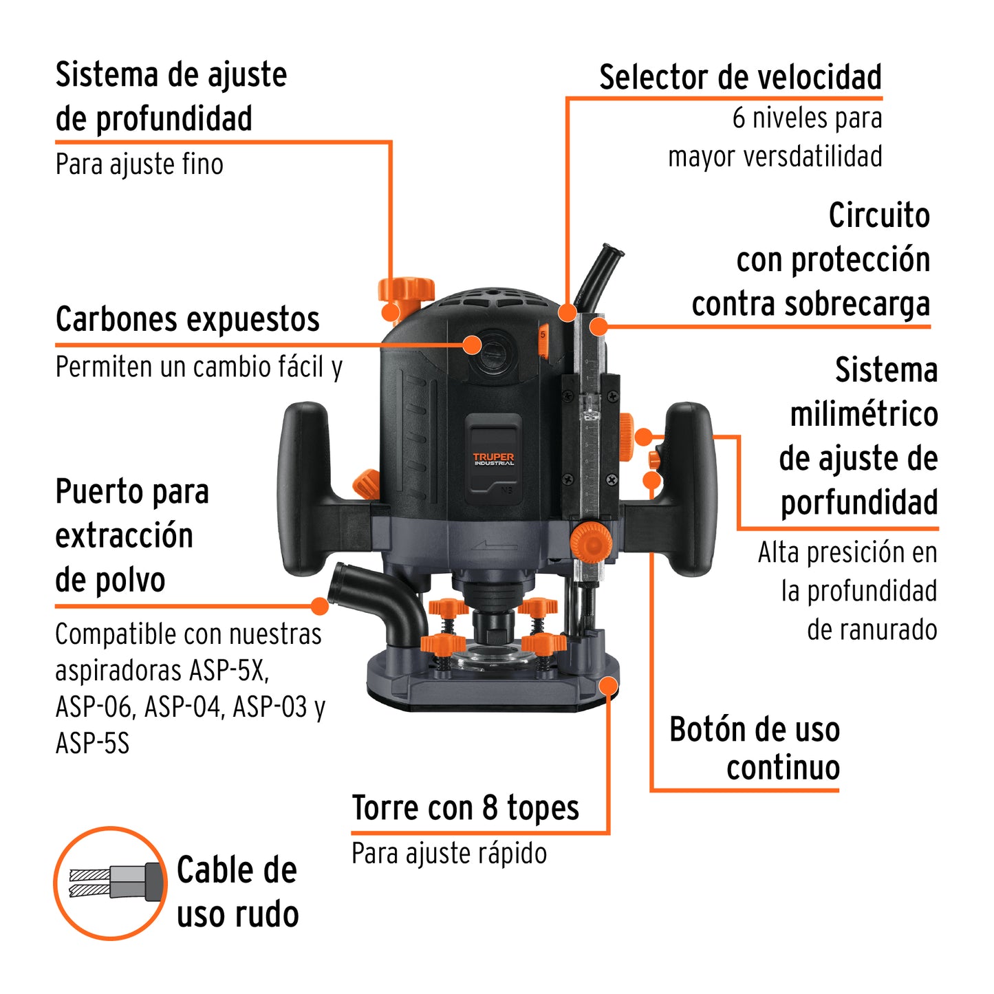 Router Rebajadora Industrial Truper ROU-N3 1200W 1-3/4 HP - Herramienta Profesional para Carpintería y Trabajos en Madera con Control de Velocidad Variable