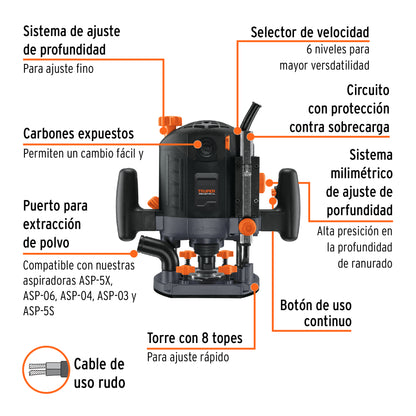 Router Rebajadora Industrial Truper ROU-N3 1200W 1-3/4 HP - Herramienta Profesional para Carpintería y Trabajos en Madera con Control de Velocidad Variable