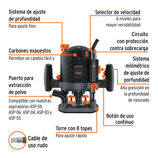 Router Rebajadora Industrial Truper ROU-N3 1200W 1-3/4 HP - Herramienta Profesional para Carpintería y Trabajos en Madera con Control de Velocidad Variable