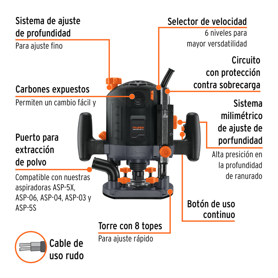 Router Rebajadora Industrial Truper ROU-N3 1200W 1-3/4 HP - Herramienta Profesional para Carpintería y Trabajos en Madera con Control de Velocidad Variable