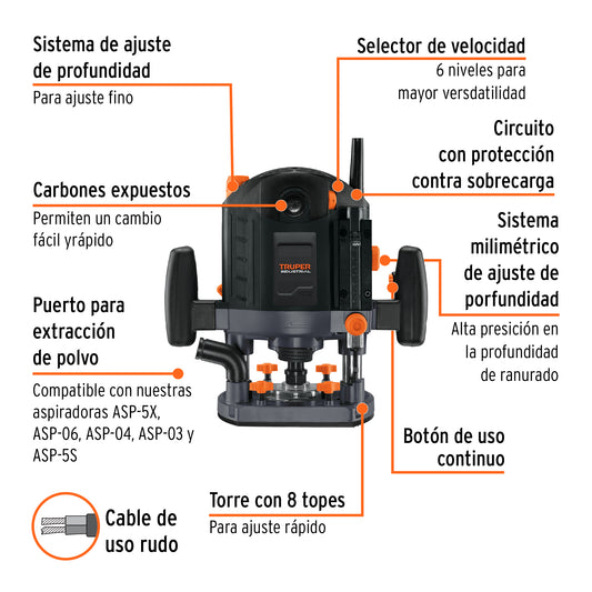 Router Industrial Truper 1800W ROU-NX2 - Rebajadora Profesional 2.5HP Velocidad Variable para Carpintería y Trabajos en Madera