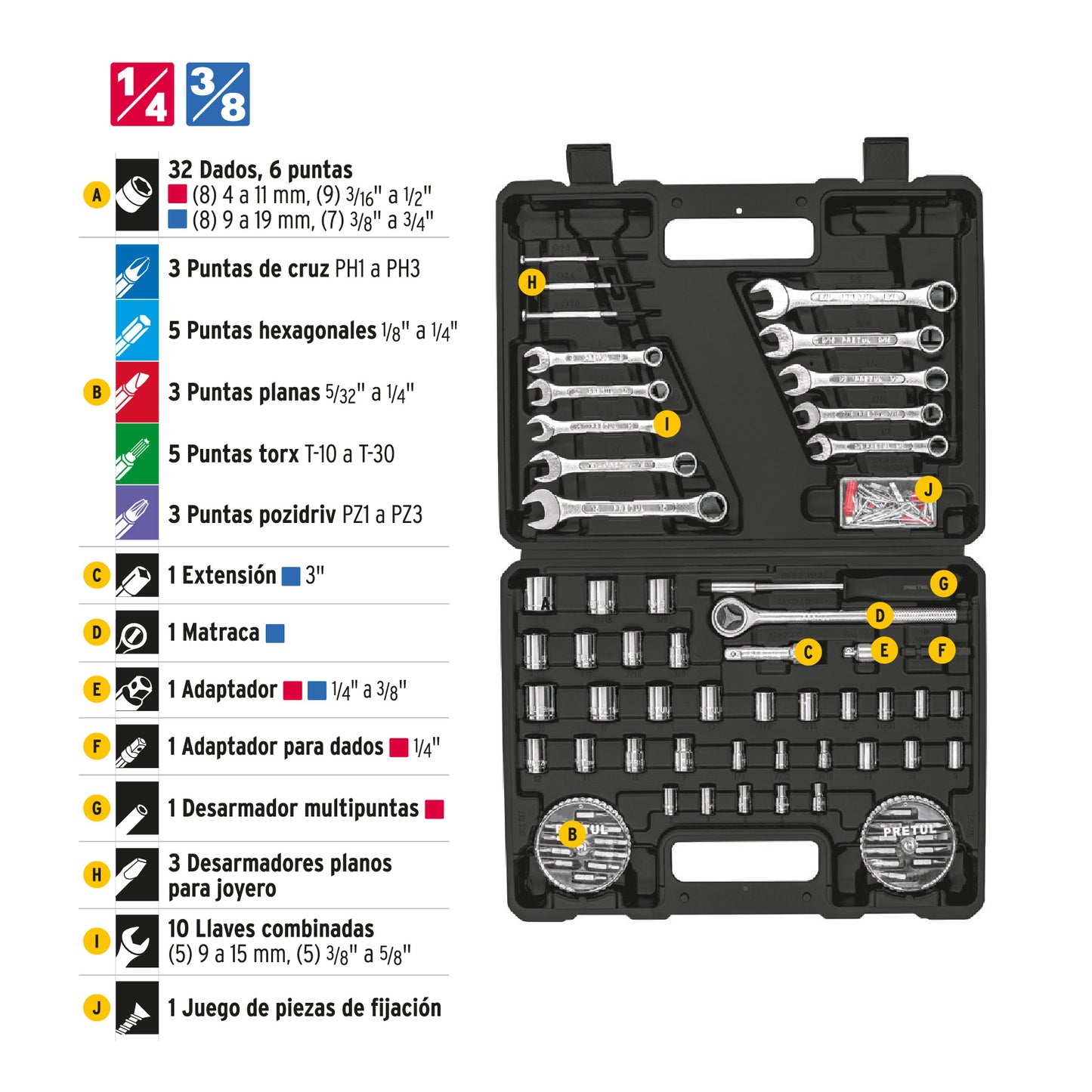Juego Completo 71 Herramientas Mecánico 1/4 3/8 Pretul SET-100 - Kit Profesional Organizado con Estuche