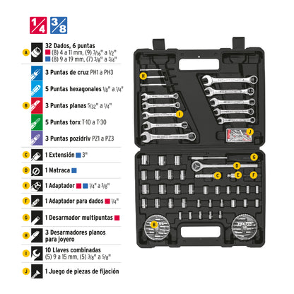 Juego Completo 71 Herramientas Mecánico 1/4 3/8 Pretul SET-100 - Kit Profesional Organizado con Estuche