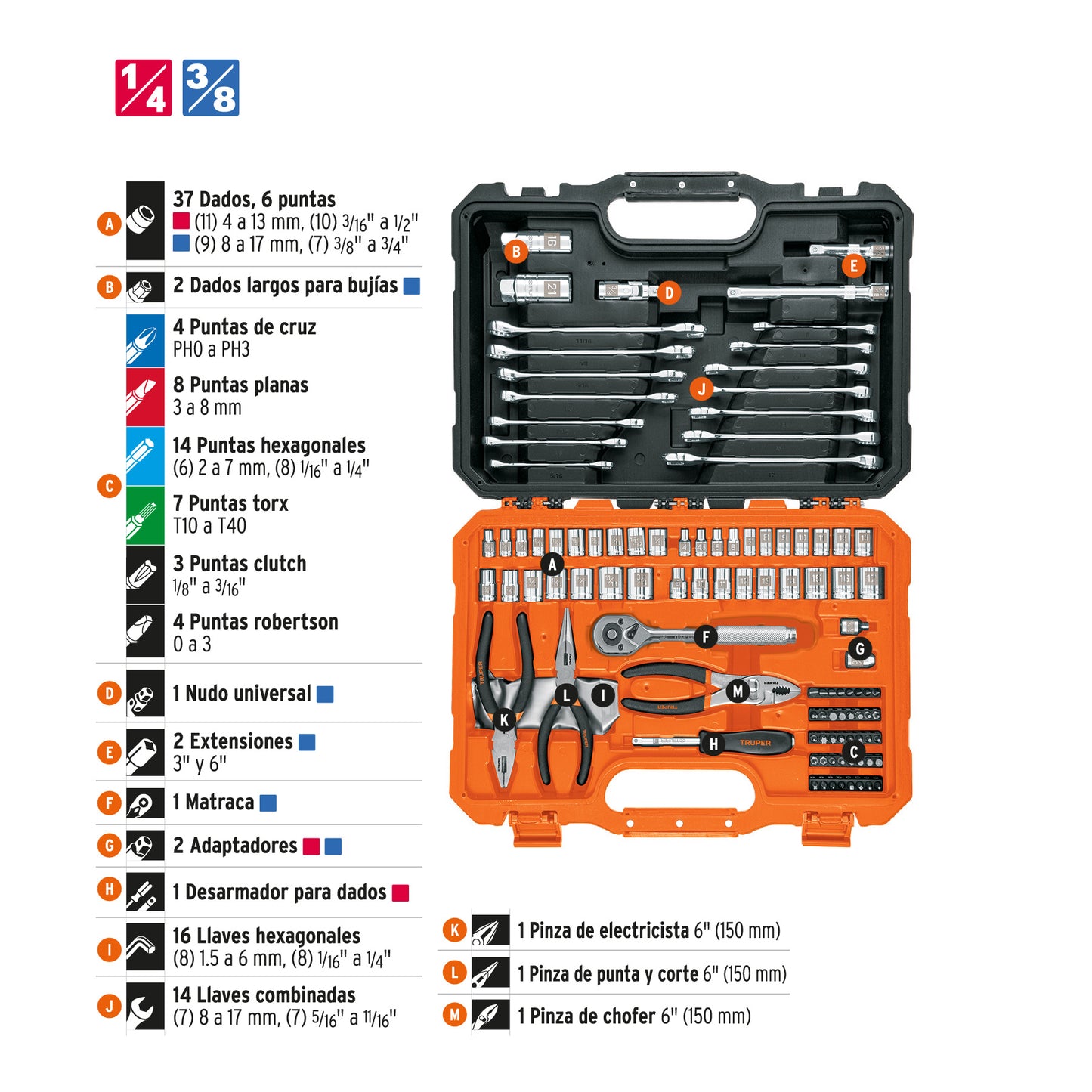 Juego de Herramientas Mecánico 119 Piezas 1/4 y 3/8 Pulgadas - SET-124 Dados Cromo Vanadio con Estuche Organizador para Reparación Automotriz y Mantenimiento Industrial