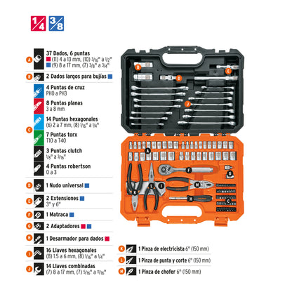 Juego de Herramientas Mecánico 119 Piezas 1/4 y 3/8 Pulgadas - SET-124 Dados Cromo Vanadio con Estuche Organizador para Reparación Automotriz y Mantenimiento Industrial