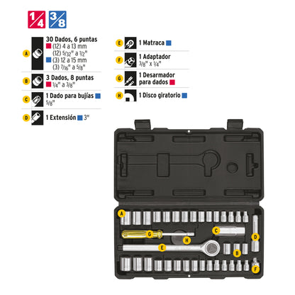 Juego de 39 Herramientas Mecánico 1/4 y 3/8 Pulgadas SET-39 Pretul - Kit Completo con Estuche Organizado para Reparación Automotriz y Mantenimiento Profesional