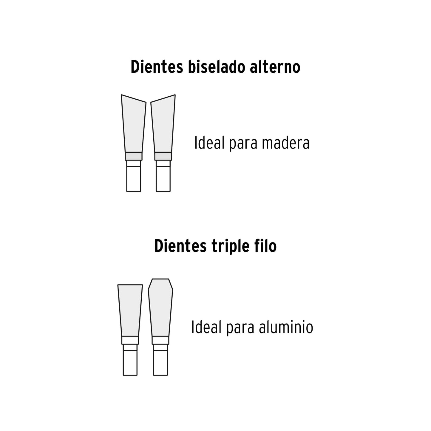 Sierra de Inglete Telescópica 12 Pulgadas 2000W TRUPER SINCO-12 - Cortes Precisos Bisel 45° Madera y Aluminio