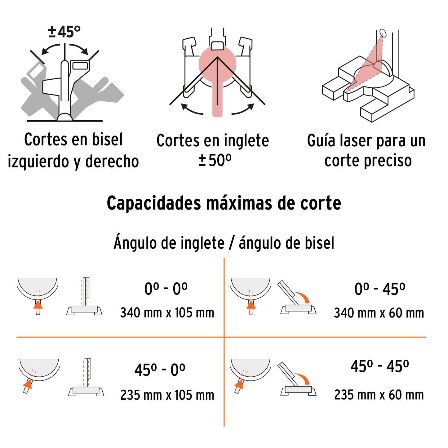 Sierra de Inglete Telescópica 12 Pulgadas 2000W TRUPER SINCO-12 - Cortes Precisos Bisel 45° Madera y Aluminio