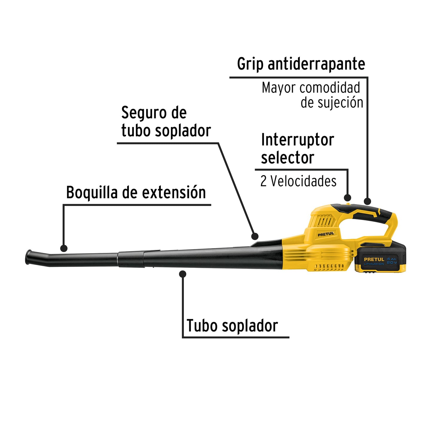 Sopladora Inalámbrica PRETUL 20V – Batería 4Ah Incluida