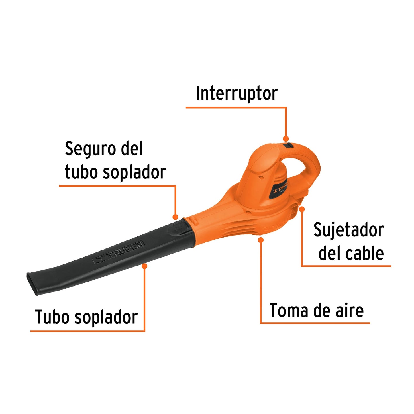 Sopladora Eléctrica TRUPER 960W – Soplador Industrial con Cable