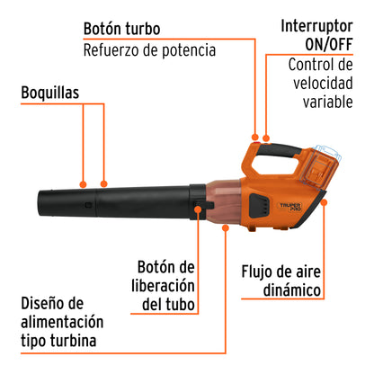 Sopladora Inalámbrica 40V TRUPER PRO – Sin Cable, Sin Accesorios